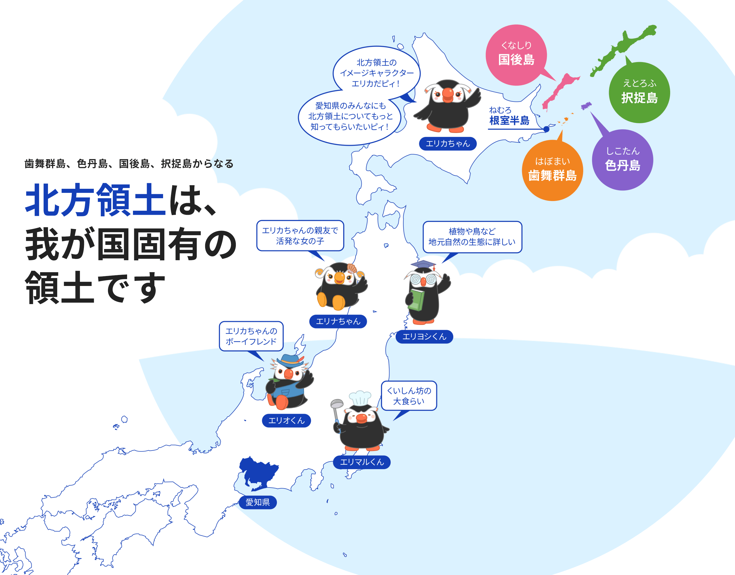 歯舞群島、色丹島、国後島、択捉島からなる北方領土は、我が国固有の領土です